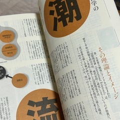 AERA Mook 5 国際関係学がわかる 1994年発行 やわらかアカデミズムの画像
