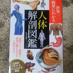 心理学書籍、その他各種の画像