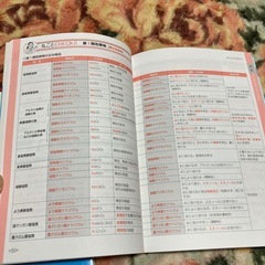 Ｕ－ＣＡＮの乙種第１・２・３・５・６類危険物取扱者 速習レッスン&予想問題集 の画像