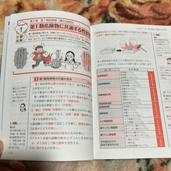 Ｕ－ＣＡＮの乙種第１・２・３・５・６類危険物取扱者 速習レッスン&予想問題集 の画像