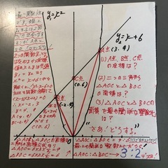 What did you come in the test ⁉️...