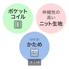 🛏️ マットレスお譲りします！の画像