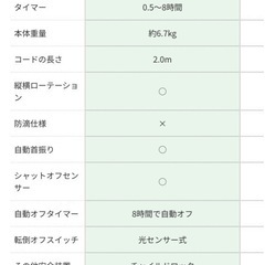 グラファイトヒーターの画像