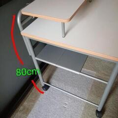 ホームデスクの画像