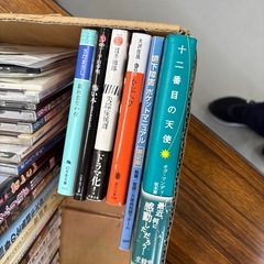 サムネイル