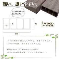 枕木 人工木製  ブラック◆ アイウッド枕木の画像
