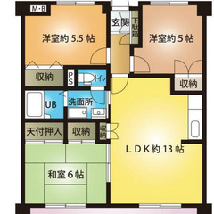 ☀️仲介手数料0円・賃料1ヶ月無料・敷金礼金0円🚃JR京浜東北・...