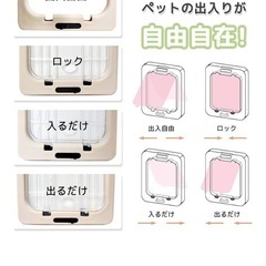 【募集終了】ペット用ゲージ の画像