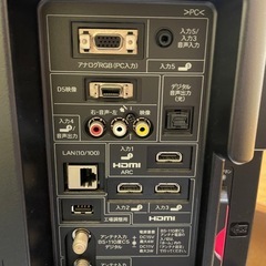 テレビの画像
