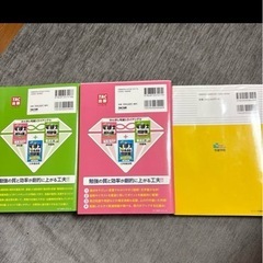 宅建問題集の画像