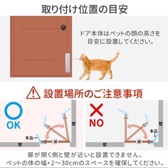 ペットドアの画像