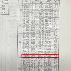 ◆◆◆お引き取り限定◆◆◆レイオス 伸縮ゲート 4型 30-30W 両開き　未使用開封品の画像