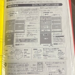 シャープ 冷凍冷蔵庫 137L SJ-D14Eの画像