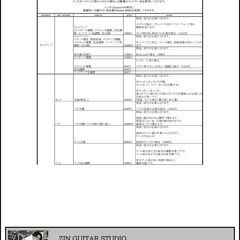 guitar repair,custom,set up − 東京都