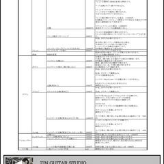 guitar repair,custom,set up - 地元のお店