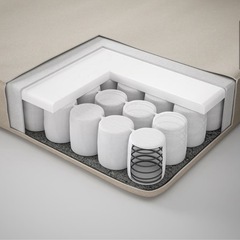 [美品] IKEA マットレス　2枚 の画像