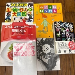 サムネイル