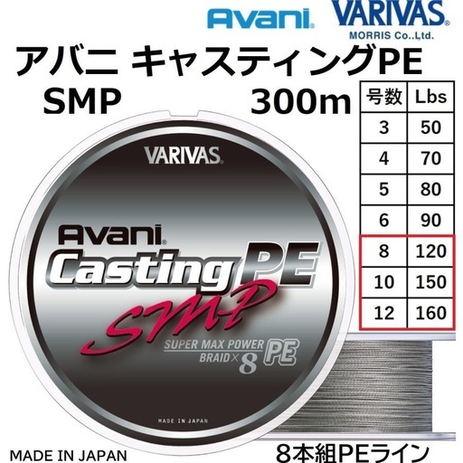 美品ダイワ15ソルティガ 