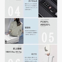 キャリーケースの画像