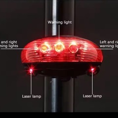 LEDテールランプの画像