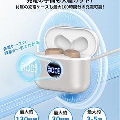 集音器 高齢者 2025年型 4段階音量調整 簡単操作 20-30時間連続使用の画像