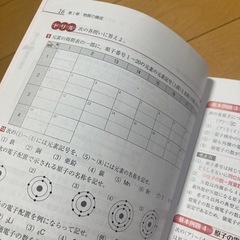 セミナー　化学基礎　問題　解答の画像