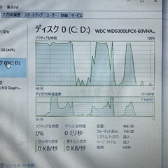 破格!i5 4200m ram8gb hdd500gb intel graphics 4200 付属品あり！dvdドライブ付き！しかも無線LAN！の画像