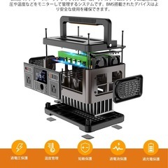 ポータブル電源 大容量140400mAh/520Wh（ジャンク）の画像