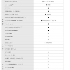 日立Wooo_50インチ　　　の画像