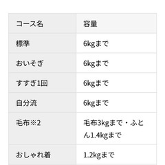 AQUA  洗濯機　6.0kgの画像