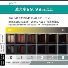 ニトリ　カーテン＆レースカーテン　遮光1級　遮熱　遮音　100×135cmの画像