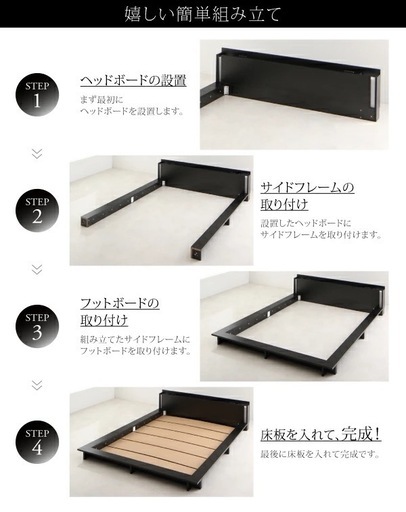 配送設置?　ダブルベット　ローベット　ベット　マットレスセット