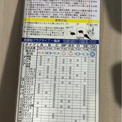 【3つまとめて】海外旅行用変換プラグ　変圧器　海外用　ダウンコンバーターの画像