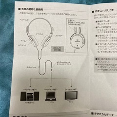【取説あり】audio-technica ATH-250AV 有線ヘッドホンの画像