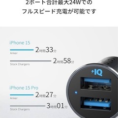 【中古美品】Anker PowerDrive Speed 2の画像