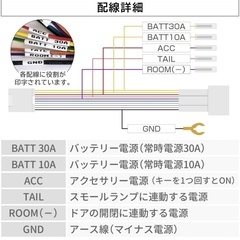 トヨタ　オプションカプラー電源取り出しハーネスの画像