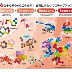 知育ブロック［ジョイズ］の画像