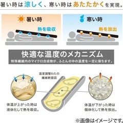 ニトリ 掛け布団 ダブル  温度調整CELL2Dの画像