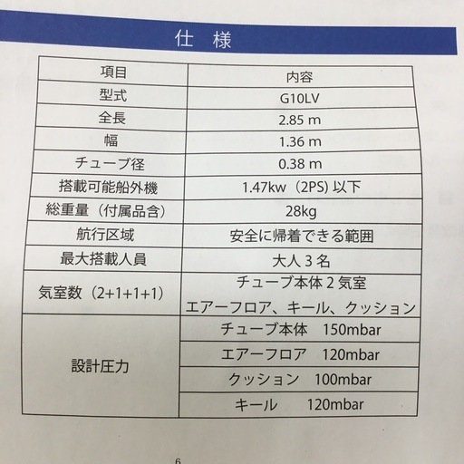 【店頭引取限定】【中古】【現状販売】PLUS GAIN プラスゲイン ゴムボート 14,300円(税込)