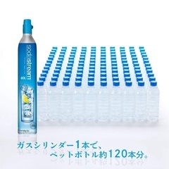 ソーダストリームの画像