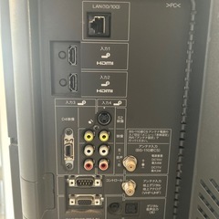 テレビの画像