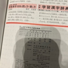 小学生の漢字辞典の画像