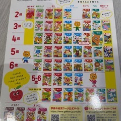 未使用品　学研幼児ワーク　３歳の画像