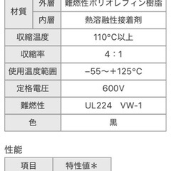 熱収縮チューブ(難燃・防水・4.1収縮)の画像