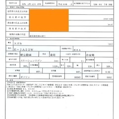 【10月末まで掲載、値下げしました】「令和に新車のJA22があったら」コンプリートカージムニーJA22 MT車の画像