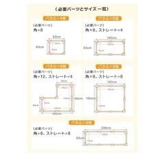 美品！ベビーゲート 、ベビーサークル ホワイトの画像