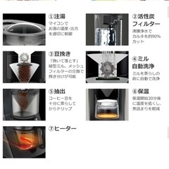 パナソニック 沸騰浄水コーヒーメーカー NC-A57　ブラックの画像