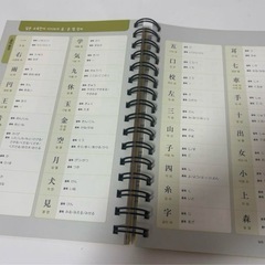 童話で学べる漢字(韓国人用)の画像