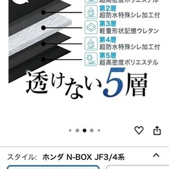 NBOXでの車中泊には必見！　プライバシーサンシェードセットの画像