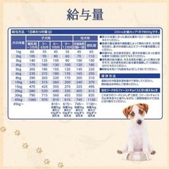 ファーストチョイス ChoiceS 子犬離乳期〜1歳の画像